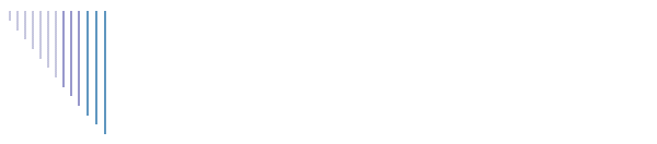 What is Cryophysics?