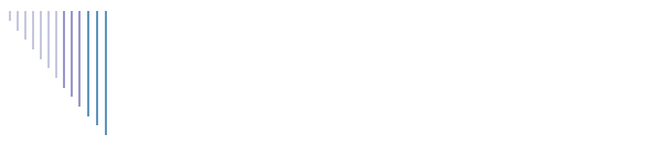 Cryogenics Companies
